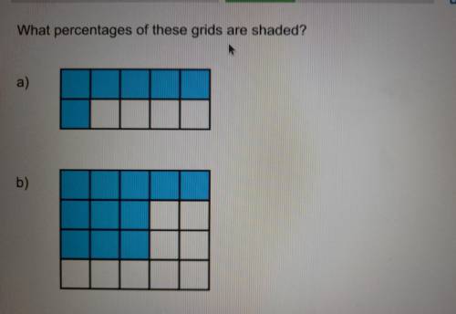 What percentages of these grids are shaded? a) b)