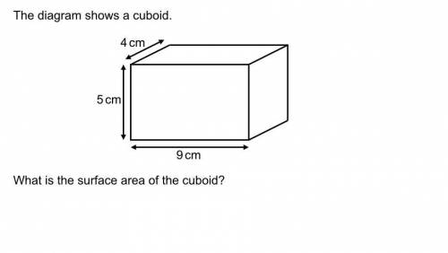 What is the surface area of this cuboid