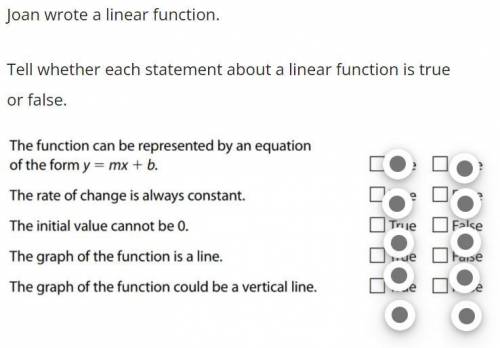 Joan wrote a linear function.

Tell whether each statement about a linear function is true or fals