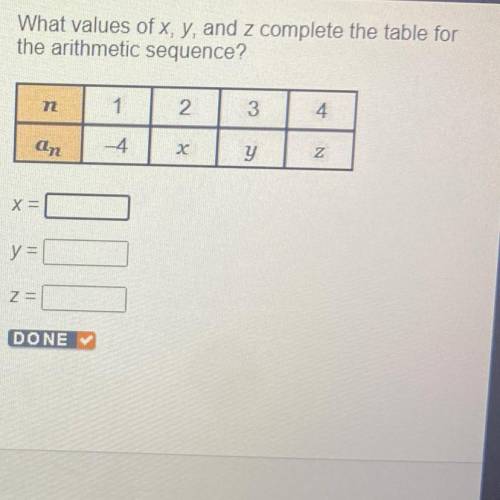 What values of x, y, and z complete the table for

the arithmetic sequence?
72
1
2
2
3
4
an
-4
20