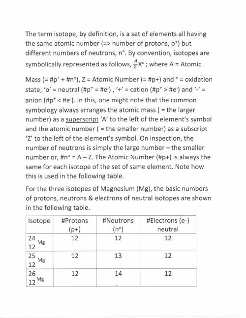 PLEASE HELP THIS IS URGENT

Magnesium has several isotopes. Atoms of three of these isotopes have 1