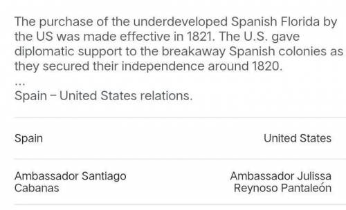 Please help! 50 points!

What was the main concern Spain had against the United States?
What were J