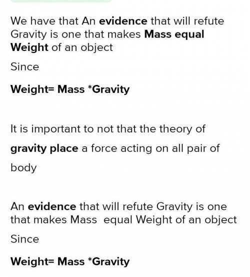 PLEASE HELP!! What evidence would have been needed to refute the theory of gravity before it was pro