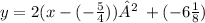 y = 2(x - ( -  \frac{5}{4}))² \:  + ( - 6 \frac{1}{8})