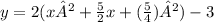y = 2(x²  +  \frac{5}{2}x + ( \frac{5}{4})²) - 3