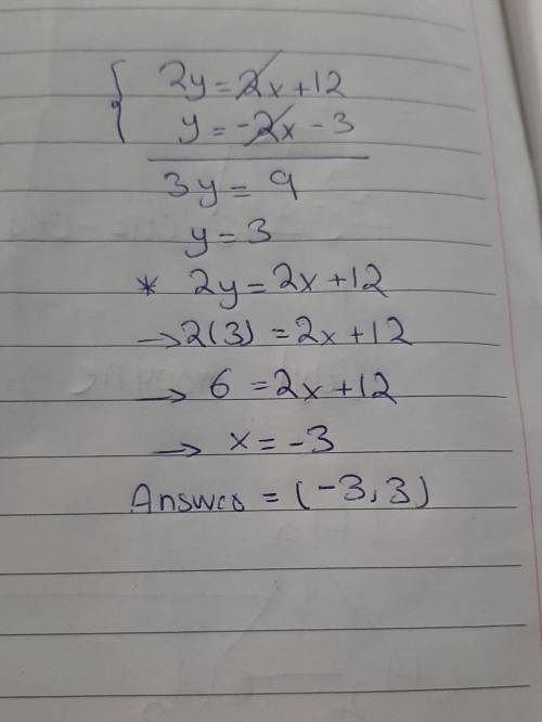 Solve the following system of equations using any method
2y = 2x + 12
y = -2x -3