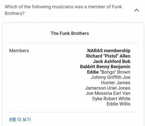 Which one of the following musicians was not a member of the Funk
Brothers? 
BB King