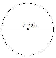 The circle has a diameter of 16 inches. What is the area of the circle, rounded to the nearest squa