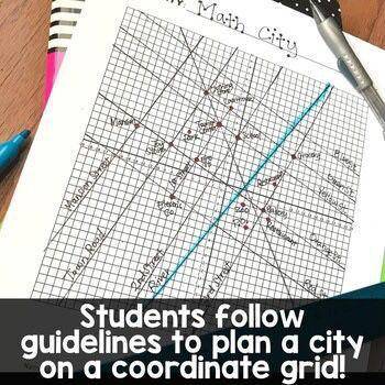PLEASE PLEASE HELP Planning A City On A Coordinate Grid

Does any other has the answer to this. Or