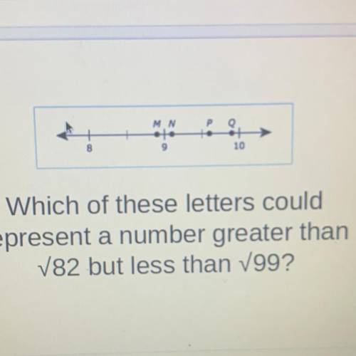 Which of these letters could represent a number greater than the square root of 82 but less than sq