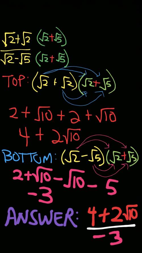Sqrt2+sqrt2/sqrt2-sqrt5 what is the simplest form of the radical expression