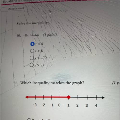 Which inequality matches the graph?
-3 -2 -1 0 1 2 3 4
.
.