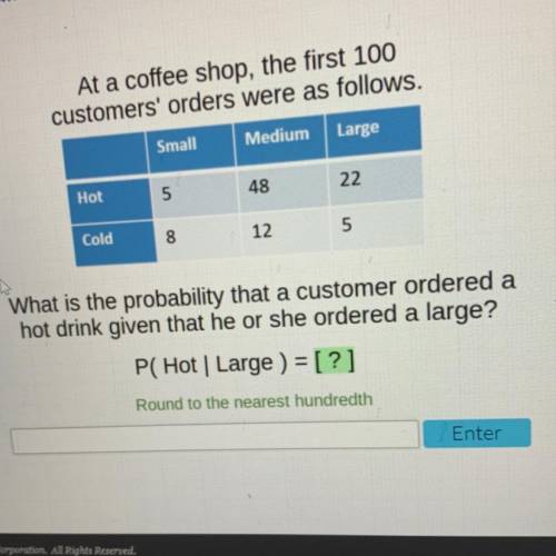 Please helppp

At a coffee shop, the first 100
customers' orders were as follows.
Small
Medium
Lar
