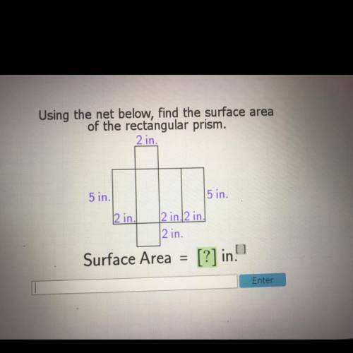 Using the net below, find the surface area

of the rectangular prism.
2.in.
5 in.
5 in.
2 in.
2 in