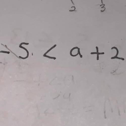 -5
solve inequality. put the solution in set notation