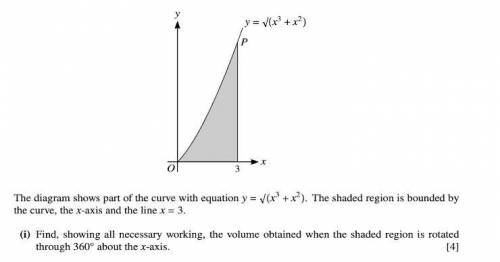 The diagram shows part of the curve with equation
