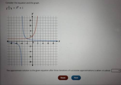 NO LINKS. Select the correct answer from the drop-down menu. Consider the equation and the graph. 2