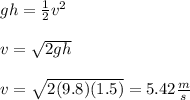 gh = \frac{1}{2}v^2\\\\v = \sqrt{2gh}\\\\v = \sqrt{2(9.8)(1.5)} = 5.42 \frac{m}{s}