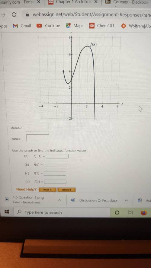 Use the graph of the function to find the domain and range of f. (Enter your answer using interval
