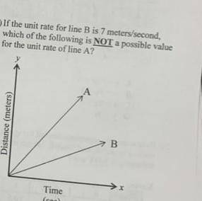 PLEASE HELP!!!if the unit rate for the line B is 7meters/seconds , which if the following is not a