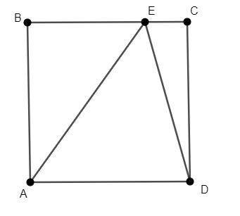 In the diagram, ABCD is a square whose area is 196. What is the area of triangle AED?