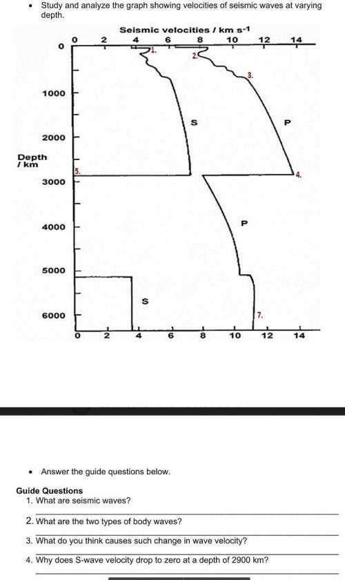 Questions are attached (below the graph). pls help