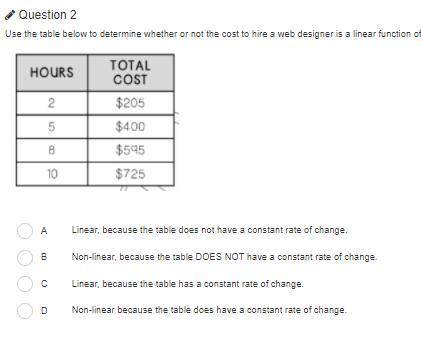Use the table below to determine whether or not the cost to hire a web designer is a linear functio