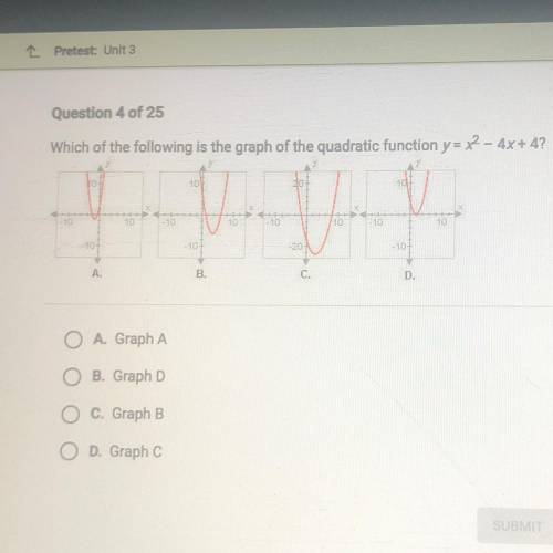 Question 4 of 25

Which of the following is the graph of the quadratic function y= x2 - 4x + 4?
10