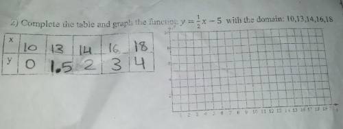 Answer #2 for me and don't forget to graph the function ! I'm not sure if my Y is correct so let me