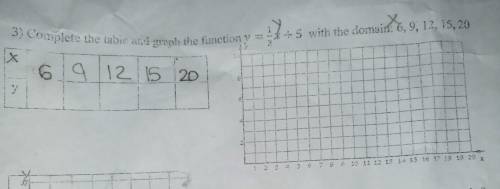 Answer #3 for me please , don't forget to graph the function !