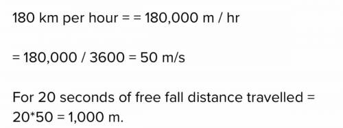 A parachutists speed during a free fall reaches 180 kilometers per hour. What is this speed in meter