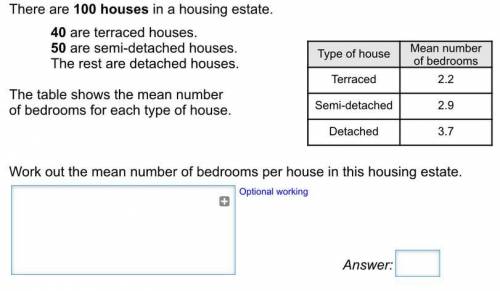What is the mean number of bedrooms per housing estate