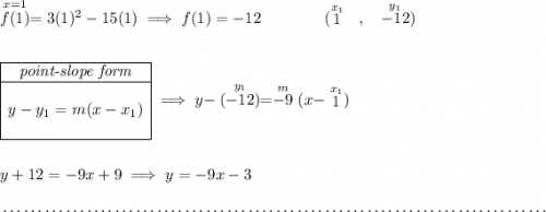 \stackrel{x=1}{f(1)}=3(1)^2-15(1)\implies f(1)=-12\qquad \qquad (\stackrel{x_1}{1}~~,~~\stackrel{y_1}{-12}) \\\\\\ \begin{array}{|c|ll} \cline{1-1} \textit{point-slope form}\\ \cline{1-1} \\ y-y_1=m(x-x_1) \\\\ \cline{1-1} \end{array}\implies y-\stackrel{y_1}{(-12)}=\stackrel{m}{-9}(x-\stackrel{x_1}{1}) \\\\\\ y+12=-9x+9\implies y=-9x-3 \\\\[-0.35em] ~\dotfill