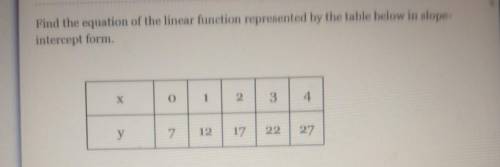 Find the equation of the linear function represented by the table below in slope- intercept form 1