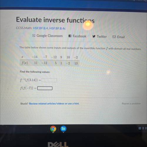 Evaluate inverse functions 
Find the following values f^-1(f(3.14)) 
F(f(-7))