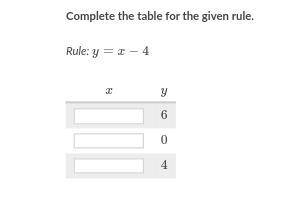 Complete the table for the given rule.rule: y=x-4x:? y:6 0 4