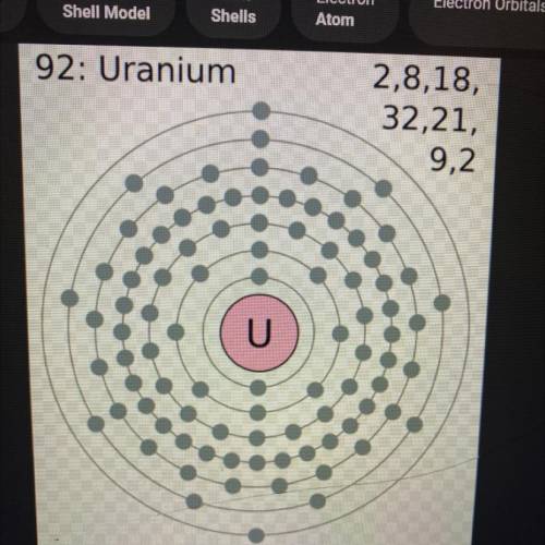 What is the orbital diagram of indium and its electron configuration?