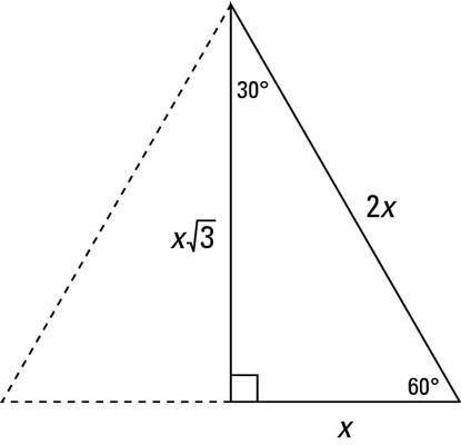 The length of the hypotenuse of a 30°-60°-9° triangle is 8. find the perimeter