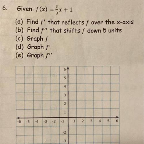 Given: f(x)=1/3x+1 
all help appreciated !