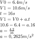 V0= 6.4 m/s\\V1= 10.6 m/s\\t = 16s\\V1 = V0 + a.t\\10.6 - 6.4 = a.16\\a=\frac{4.2}{16} \\a=0,2625 m/s^{2}