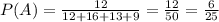 P(A) =  \frac{12}{12 + 16 + 13 + 9}  =  \frac{12}{50}  =  \frac{6}{25}