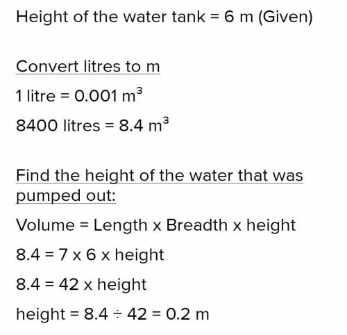 Area of the base of cuboid shaped tank is 8400 cm. When 420 liters of water is put into the tank. fi