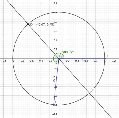 Let theta be an angle between pi and 3pi/2 such that cos(theta) = -1/9
