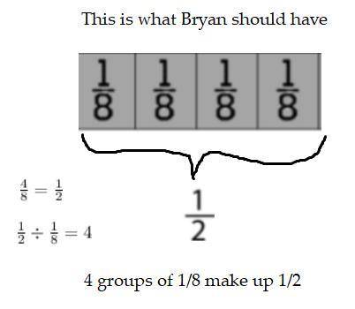 Bryan created the model to solve 1/2 ÷ 1/8. Do you agree or disagree with his work? If Bryan made a