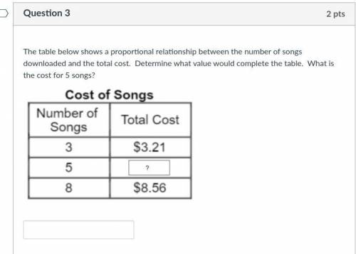 The table below shows a proportional relationship between the number of songs downloaded and the to