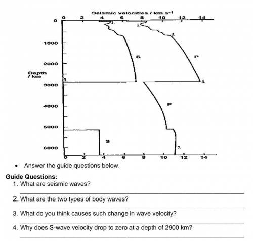 Questions are attached (below the graph). someone please help me