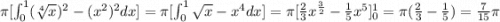 \pi [\int_0^1 (\sqrt[4]{x})^2-(x^2)^2 dx] = \pi[\int_0^1 \sqrt{x}-x^4 dx]  = \pi[\frac23x^\frac32 -\frac15 x^5 ] _0^1 = \pi (\frac23 -\frac15) = \frac7{15}\pi