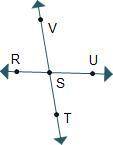 In the diagram, which angles form a linear pair? Select three options.

AngleRST and AngleRSV 
Ang