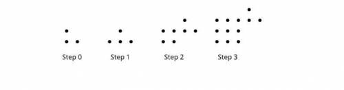 Here is a pattern of dots.

A. How many dots will there be in step 10?
B. How many dots will there