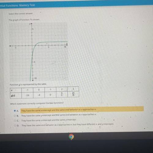 PLEASE HELP ILL MARK BRAINLIEST m

Select the correct answer.
The graph of function fis shown